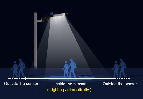 Lampione stradale a LED con sensore