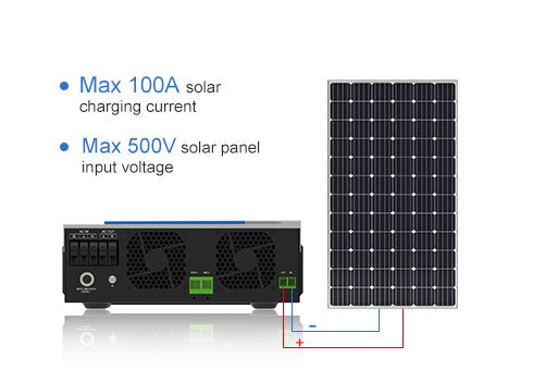 La corrente di ricarica solare massima di 100A e la tensione di ingresso del pannello solare massima di 500V migliorano le imperfezioni di corrente di prodotti simili sul mercato.