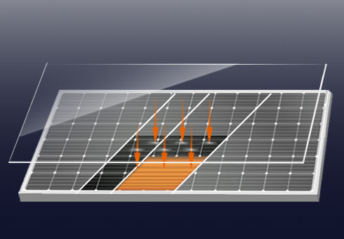 I migliori pannelli solari monocristallini