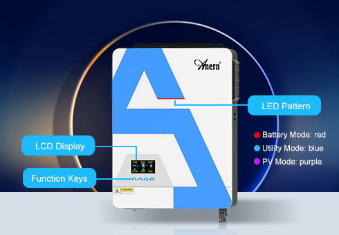 Comoda operazione LCD, è possibile impostare i parametri tramite il pannello LCD facilmente per migliorare le prestazioni dell'inverter.