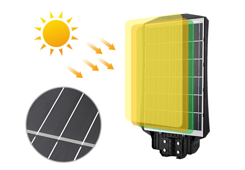 Utilizzando pannelli solari ad alta conversione, l'efficienza di conversione dei pannelli solari è pari al 22%, che può garantire il consumo giornaliero di elettricità.