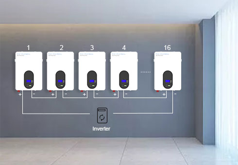 La capacità del pacco batteria al litio LiFePO4 a parete può essere collegata in parallelo per conservare più energia e soddisfare le esigenze di capacità.