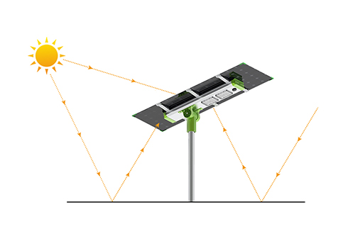 Lampione solare a pannello solare a doppia faccia (SL-X)