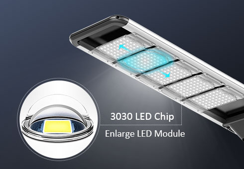 Design del modulo LED con capacità allargata, dotato di chip LED Bridgelux ad alta luminosità, miglioramento della luminosità del 30%.