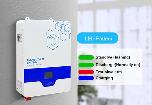 Display lcd e indicatore di stato led