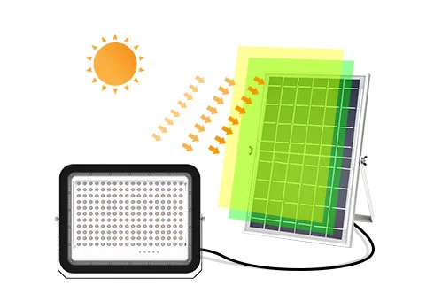 Il pannello solare ad alta efficienza con un alto tasso di conversione, garantisce la luminosità della sorgente luminosa e il tempo di irradiazione.