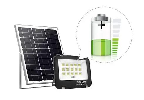 Luci di inondazione di sicurezza solare