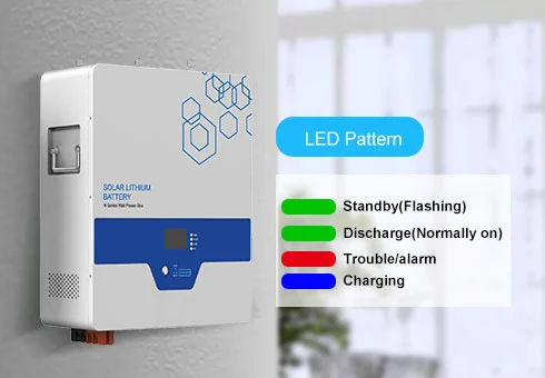 Display lcd e indicatore di stato led
