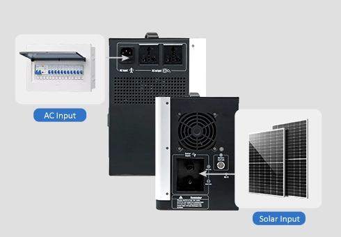Batteria al litio montata a parete
