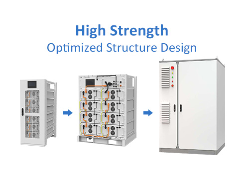 Design modulare, facile da installare e manutenzione.