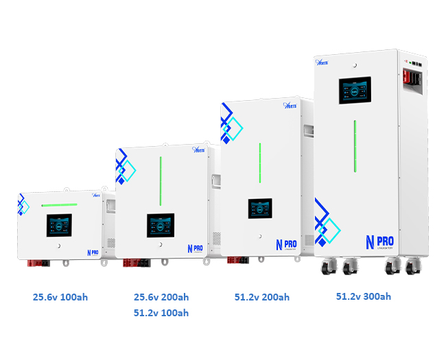 Batteria solare a parete