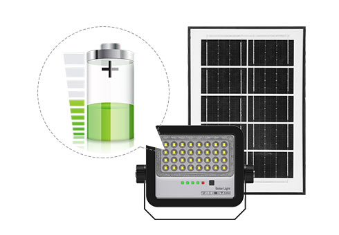 Luci di inondazione di sicurezza solare